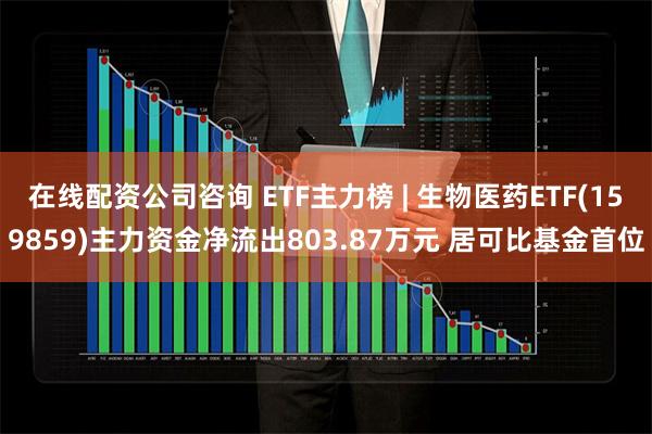 在线配资公司咨询 ETF主力榜 | 生物医药ETF(159859)主力资金净流出803.87万元 居可比基金首位
